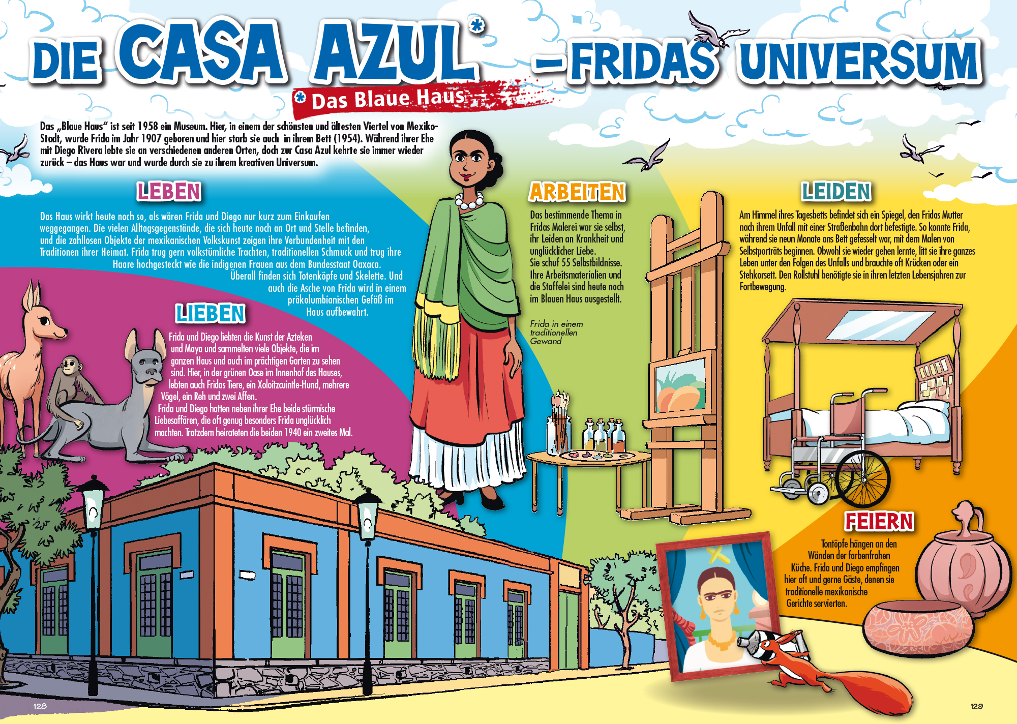 MOSAIK Anna, Bella & Caramella – Abenteuer in Mexiko
